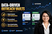 write high converting linkedin cold outreach scripts and messages