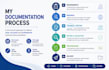 write professional technical documentation and user guides