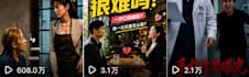 ai video creation and video editing  and capcut
