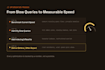 optimize your mysql database and fix slow queries