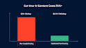 build your ai automated video content pipeline