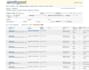 integrate shipping API, dhl fedex usps ups tracking and automation solutions