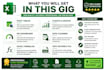 create a professional excel dashboard