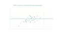 write iso quality control and spc reports for manufacturing
