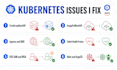 troubleshoot kubernetes and AWS eks issues