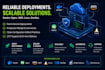 deploy your app using docker, AWS and nginx