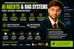 custom ai agents and rag systems using llms