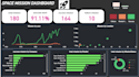 do really good at power bi dashboards with figma graphics