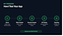 conduct android penetration testing using owasp masvs methodology