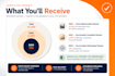 calculate your tam sam som using a real US business database