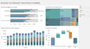 build interactive financial analytics and investment dashboards in tableau