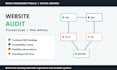 audit your website accessibility seo and usability