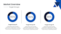 design a professional powerpoint presentation
