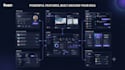 build a custom social media website with chat and admin panel