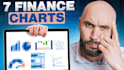make a high ctr finance youtube thumbnails