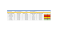 create sales commission calculator in excel with auto formulas