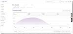 manage your walmart and ebay store professionally