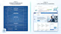 create high SEO GEO optimized websites