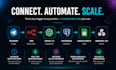 build n8n ai automations and API integrations