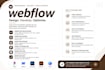 build webflow membership website with memberstack login dashboard, ims
