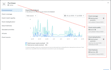 set up ecommerce server side tracking to roas optimization