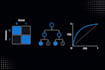 build a prediction model with full statistical validation