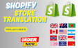 translate shopify store product setup multi market countries arabic proofreading