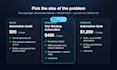 automate your business workflows with ai and custom integrations