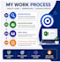 do b2b lead generation