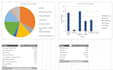 calculate your carbon footprint using ghg protocol