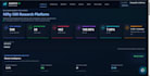 create a custom ai agent workflow and chatgpt prompt system