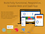 be your full stack web developer, saas app developer, mern stack developer