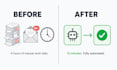 build ai automation workflows with python, chatgpt and make