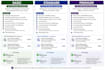 provide quickbooks online bookkeeping services for US based small businesses