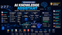 build a custom ai rag chatbot for your business