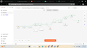 build ai agents, chatbots, and n8n workflow automation