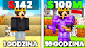 design a minecraft thumbnail with high CTR