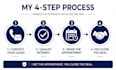 do b2b cold calling, appointment setting and cold email outreach