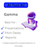 design professional canva presentations