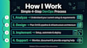 setup cicd pipeline and manage your AWS cloud infrastructure