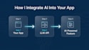 integrate openai or llm apis into your python or django app