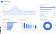 build live google sheets analytics dashboard