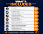 manage and optimize amazon PPC campaigns