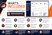 manage and optimize your amazon PPC campaigns to lower acos