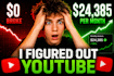 design catchy youtube thumbnails that increase views