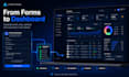 build a custom admin dashboard with supabase