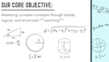 be your expert mathematics coach