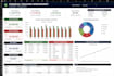 professional excel financial dashboard project