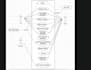 do cpp programming and oop projects and diagrams uml dfd flowcharts use case etc