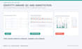 analyze human single cell rna seq data with cell annotation